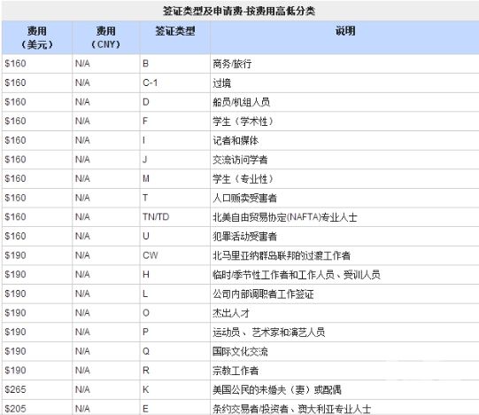 金吉列