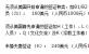 美金汇率突然上涨，美国签证费用多少